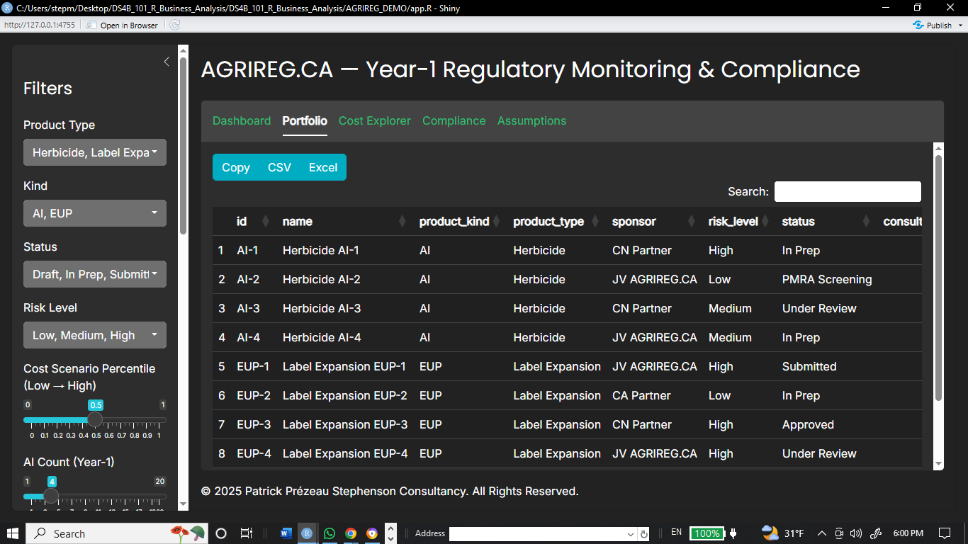 Canola market intelligence filtering view from the Shiny app